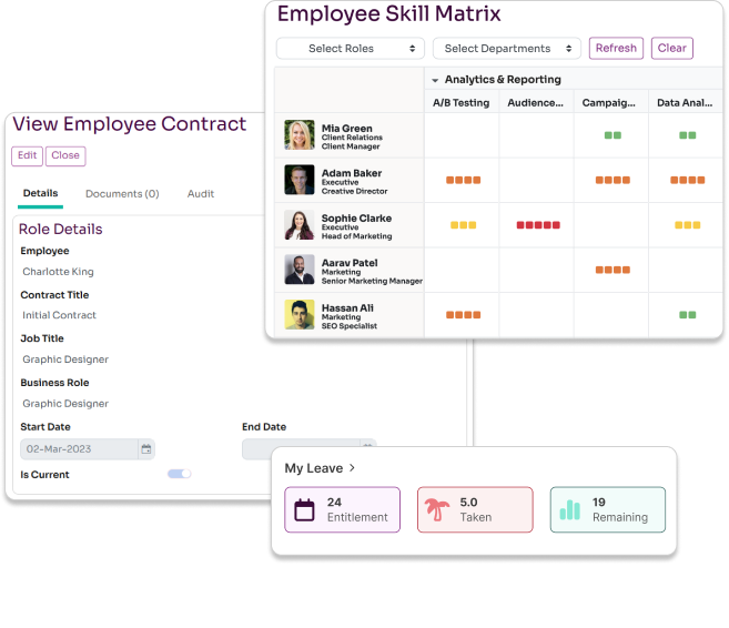 Track the full employee journey — from hire to exit