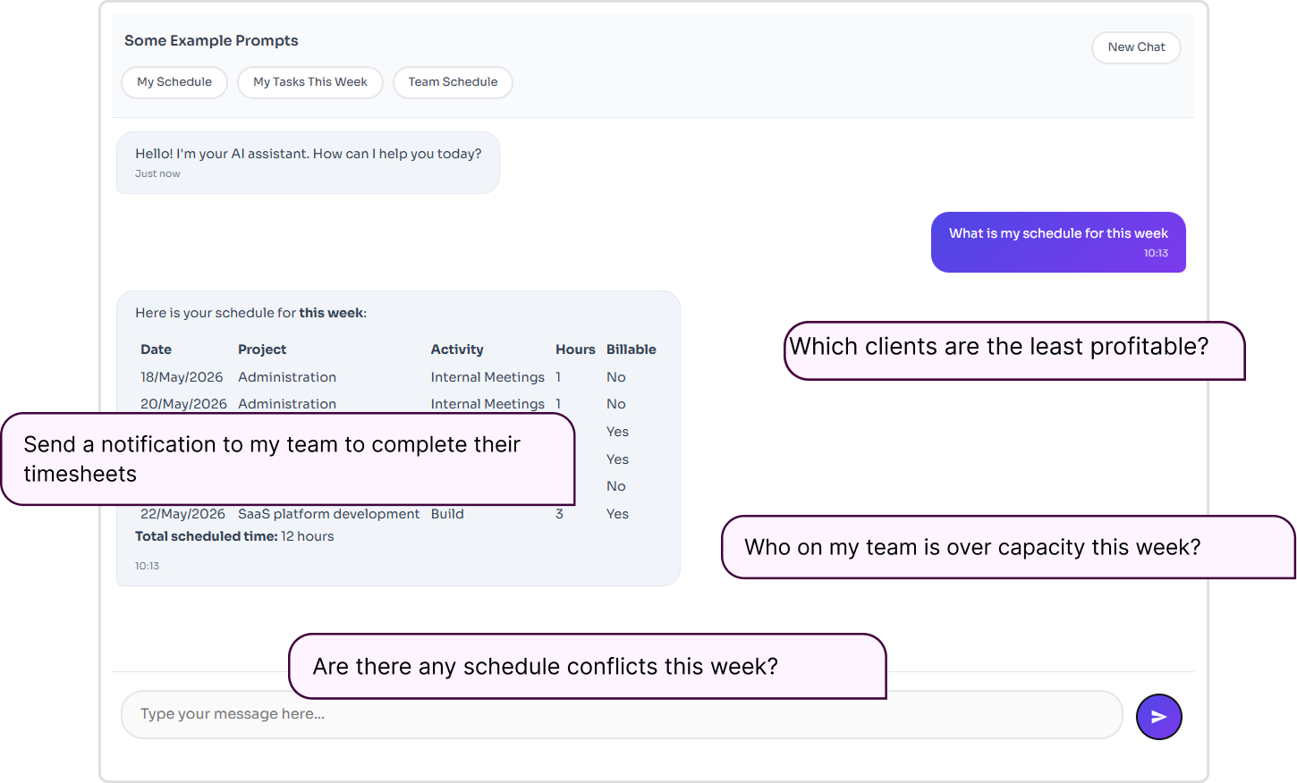 Ask questions of your own business data