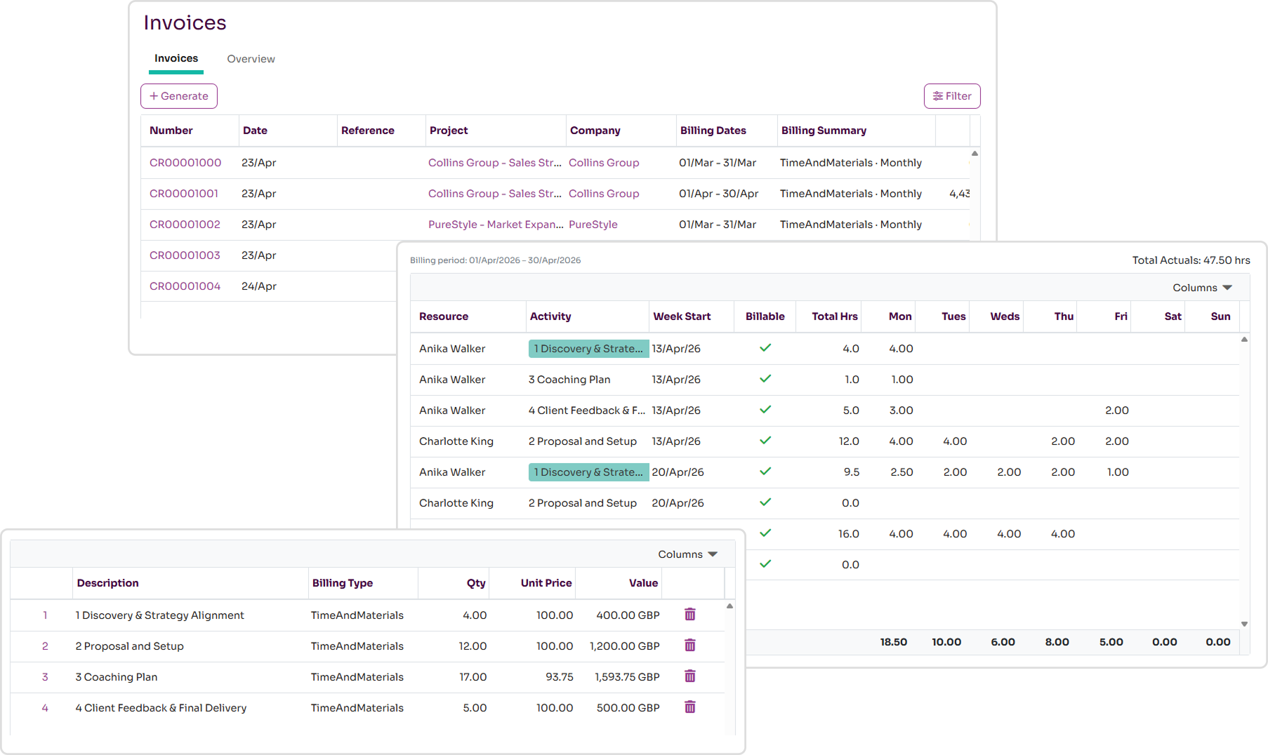 Dashboard mockup