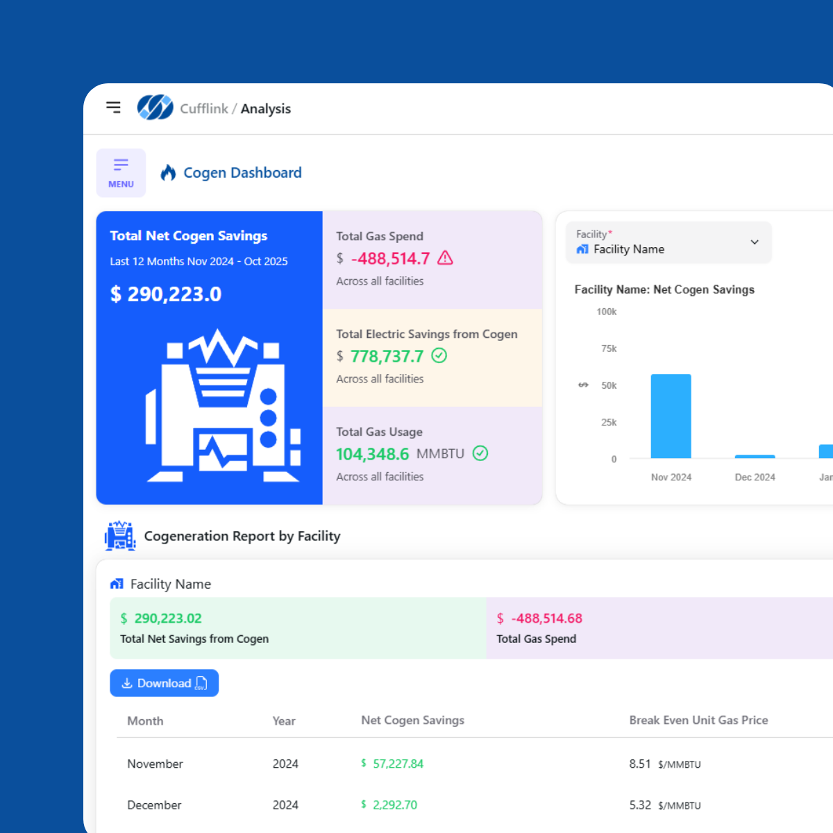 cufflink dashboard image