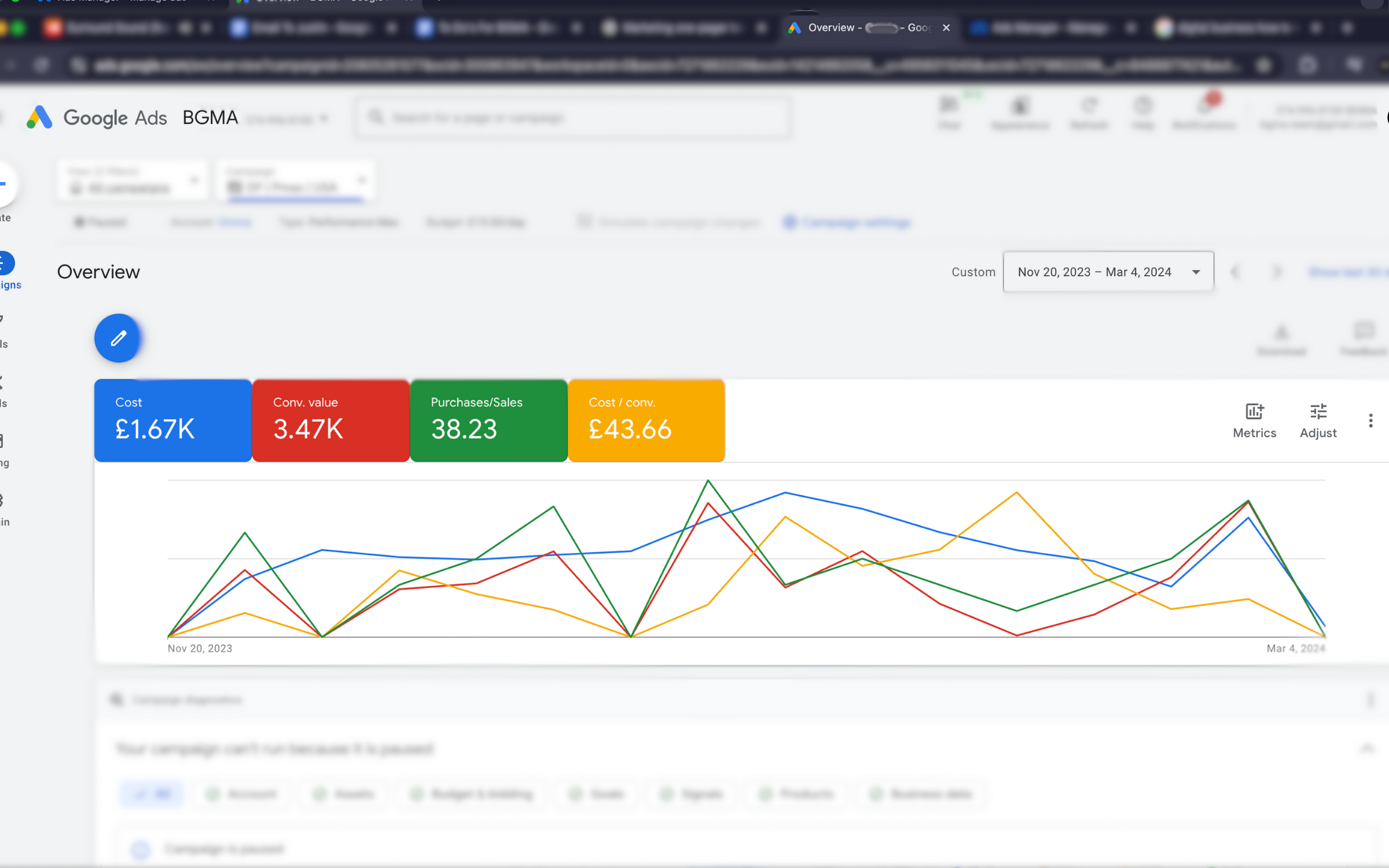 screenshot of a dental clinics google analytics