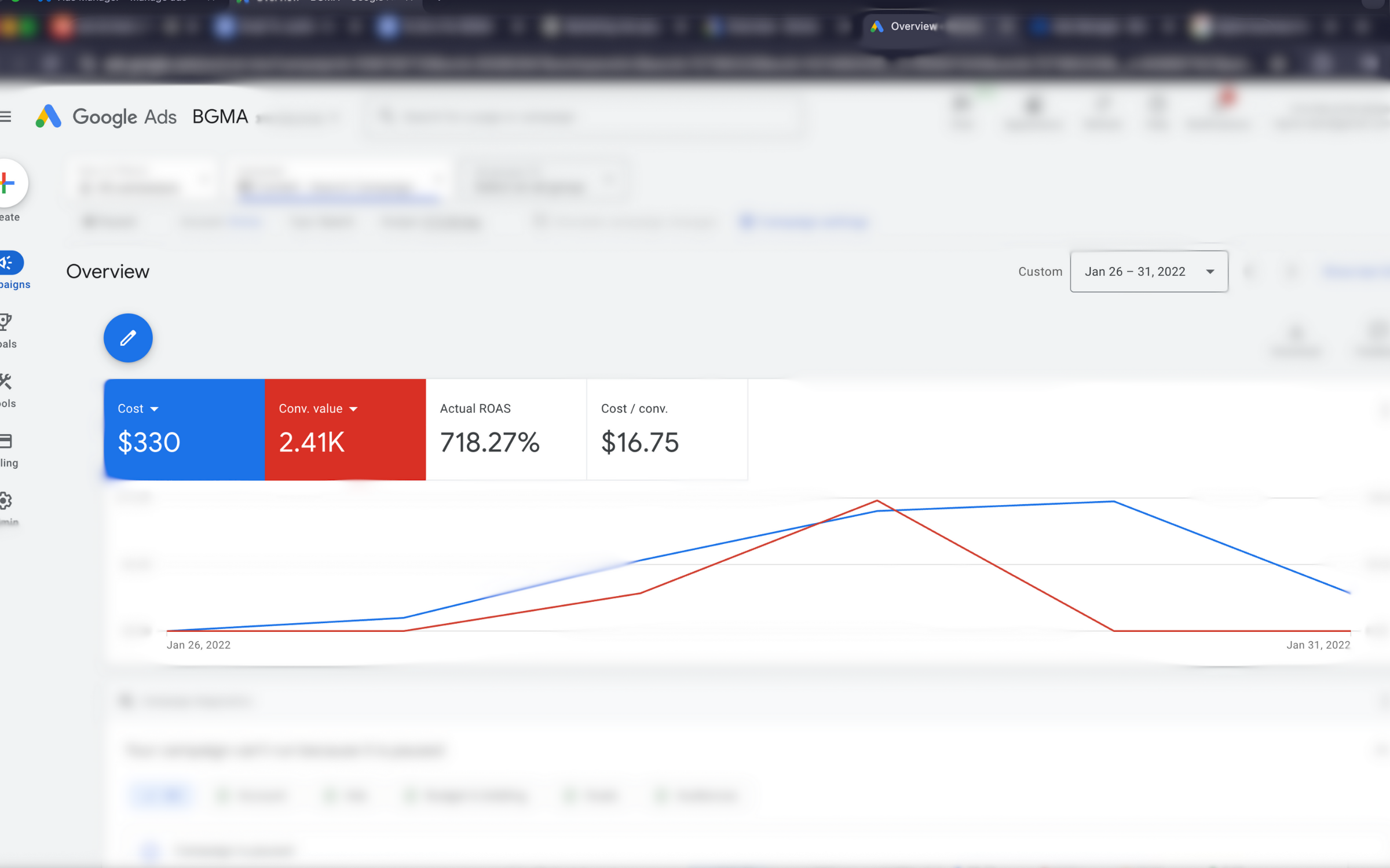 a screenshot of a dental clinics google analytics