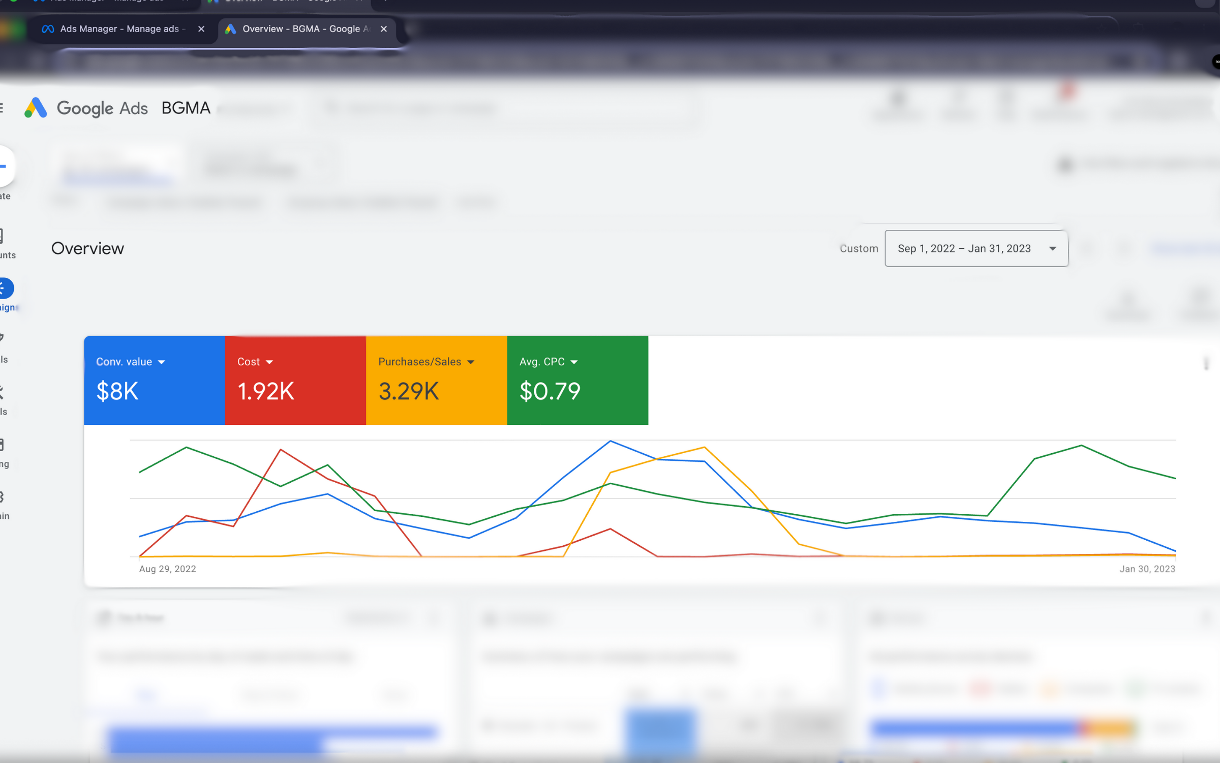picture of a dental clinics google analytics