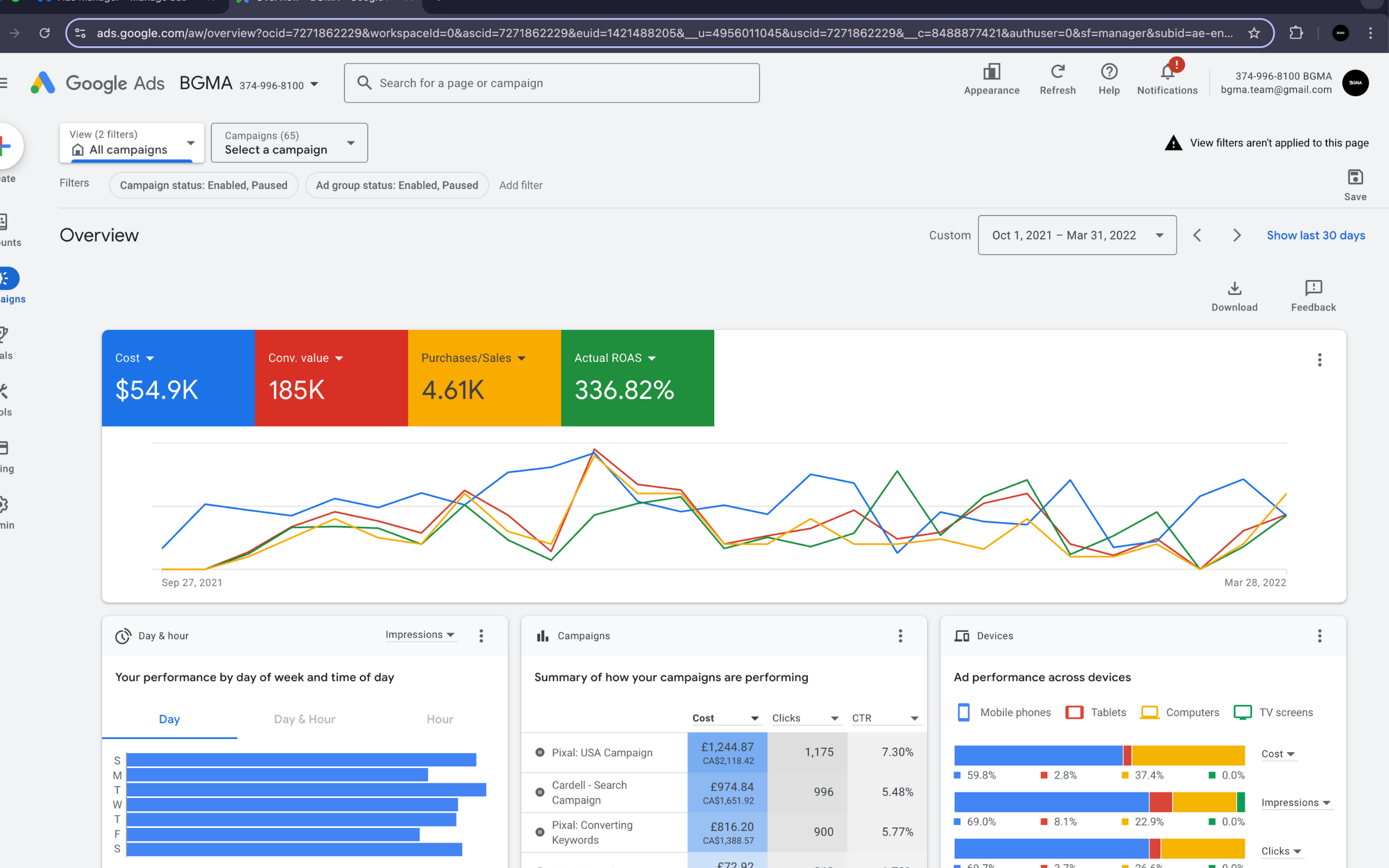 a picture of a dental clinics google analytics