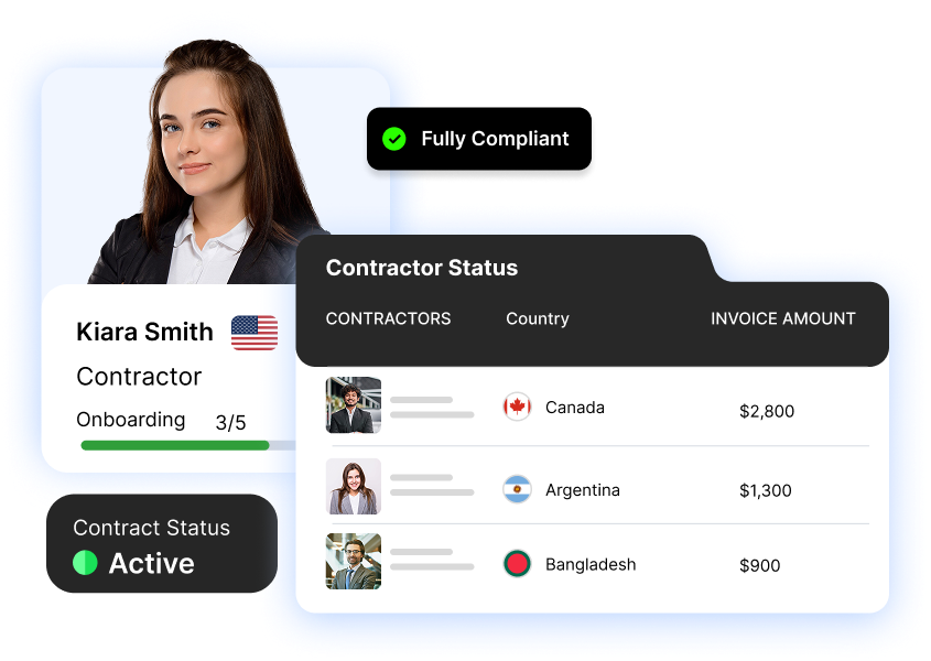 Gloroots Contractor on Record Service