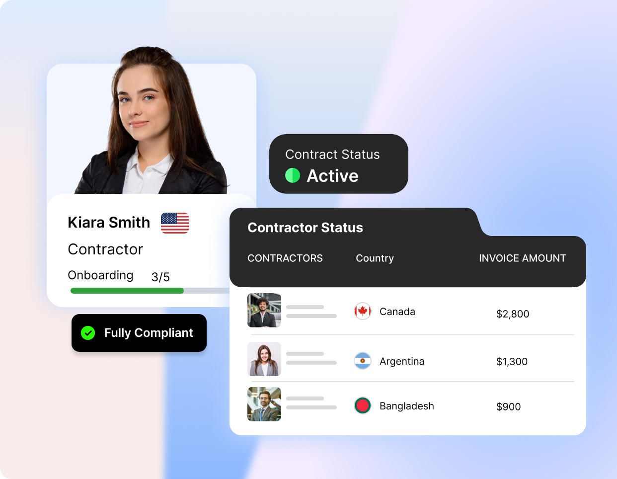 Gloroots Contractor on Record Service