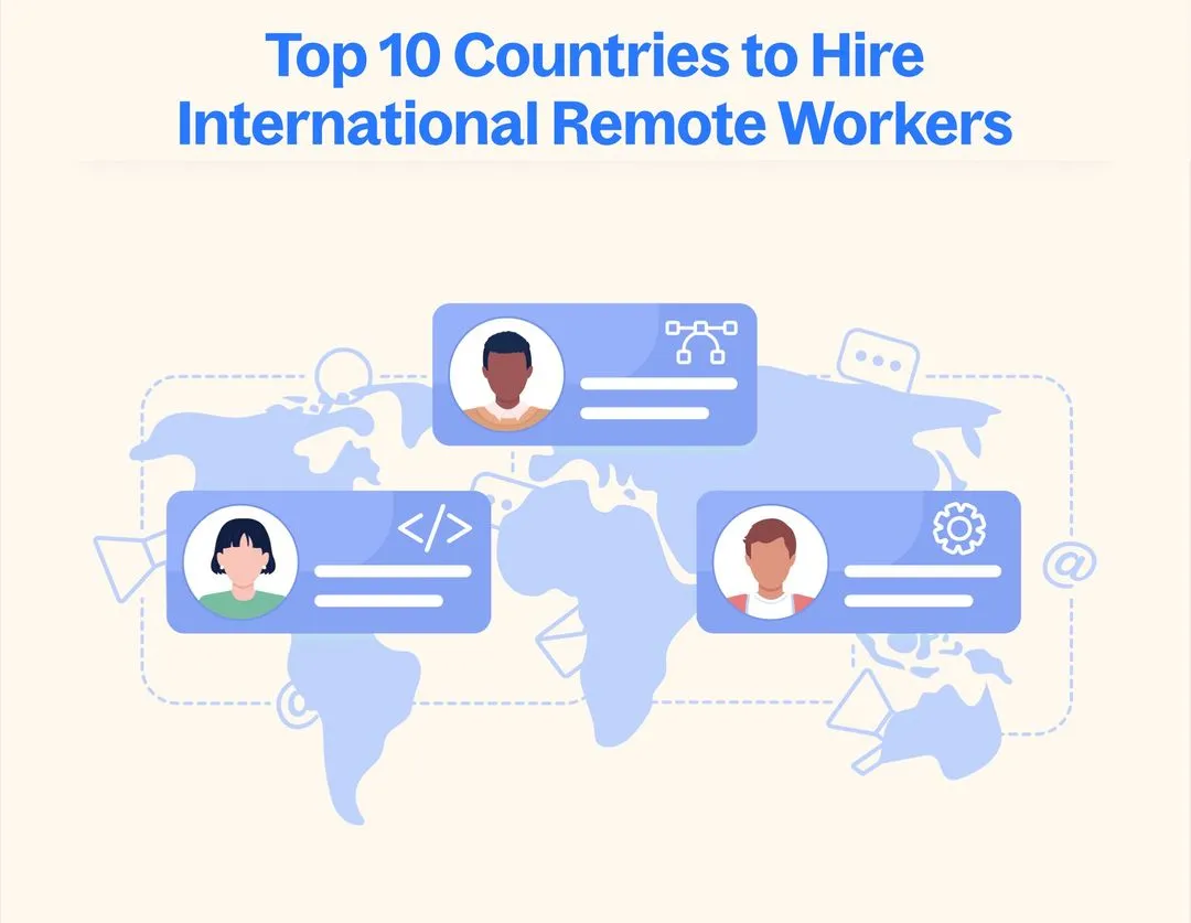 Top 10 Countries to Hire International Remote Workers
