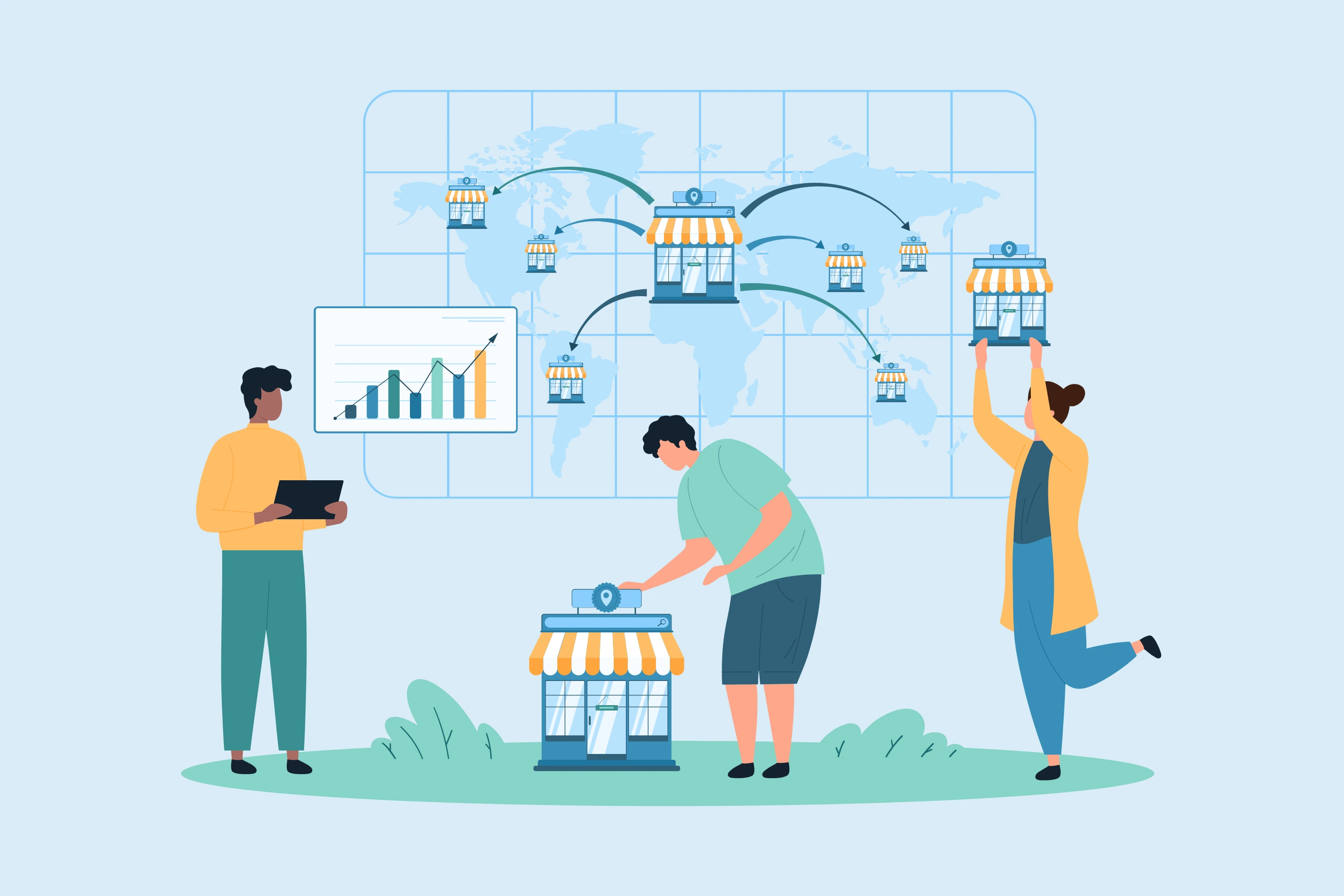 Complete Guide to Globalization: What Companies Should Know