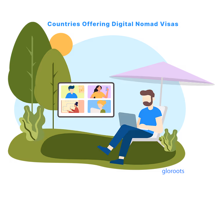 Countries offering digital nomad visas