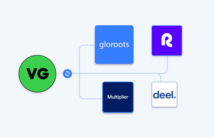 Top 10 Pebl (Velocity Global) Alternatives in 2026