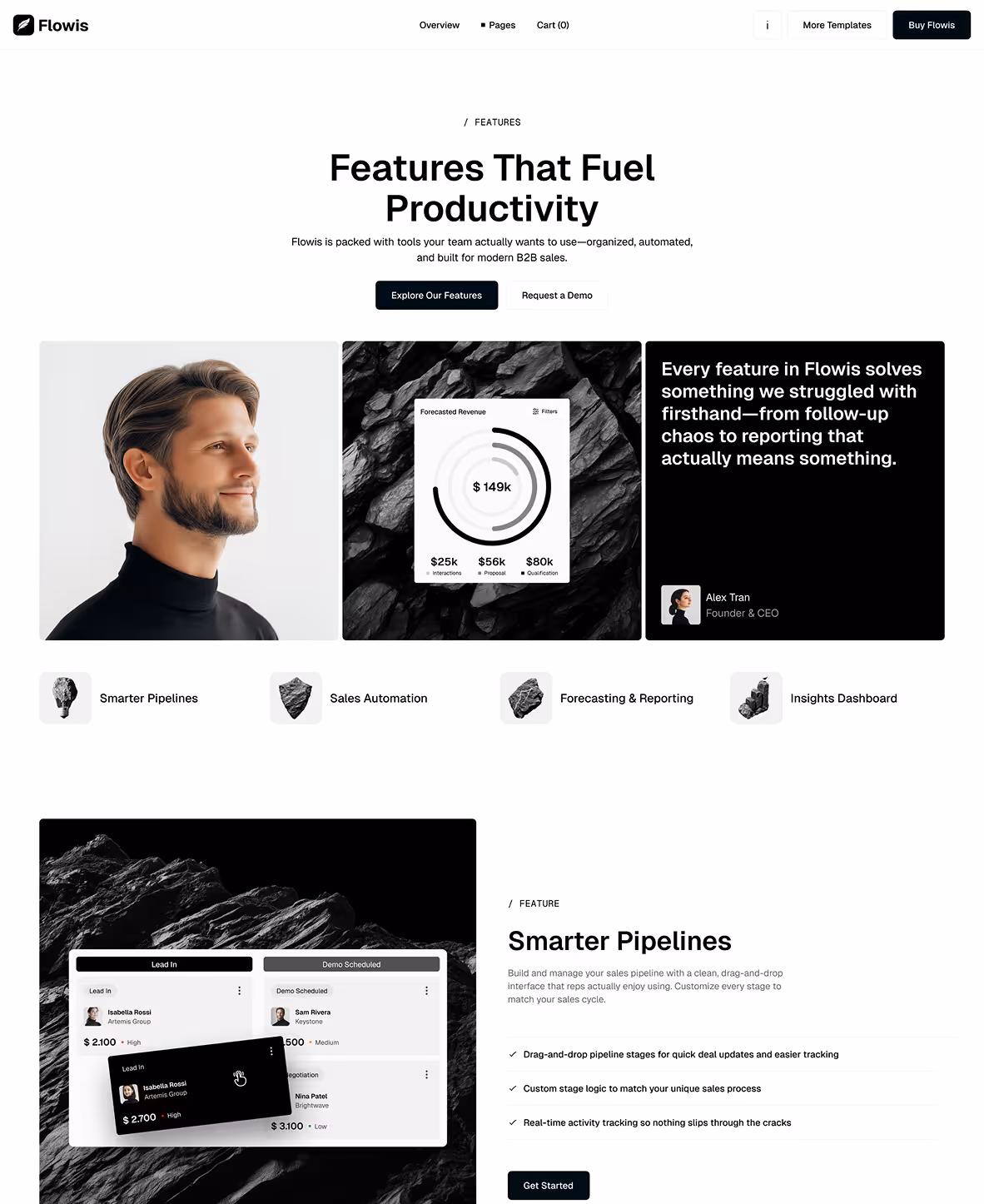 B2B SaaS platforms preview3