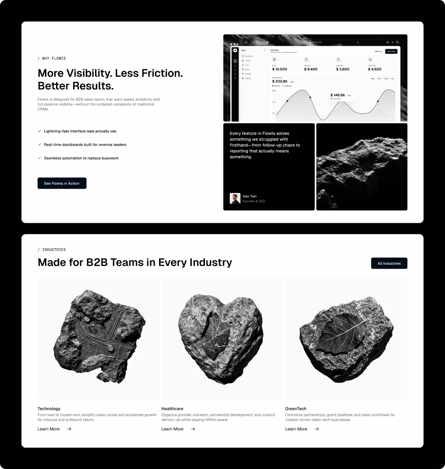 B2B SaaS platforms sections preview
