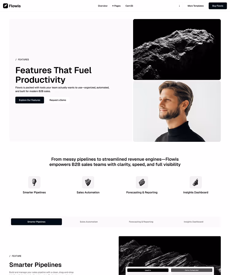 B2B SaaS Webflow Template Features V2
