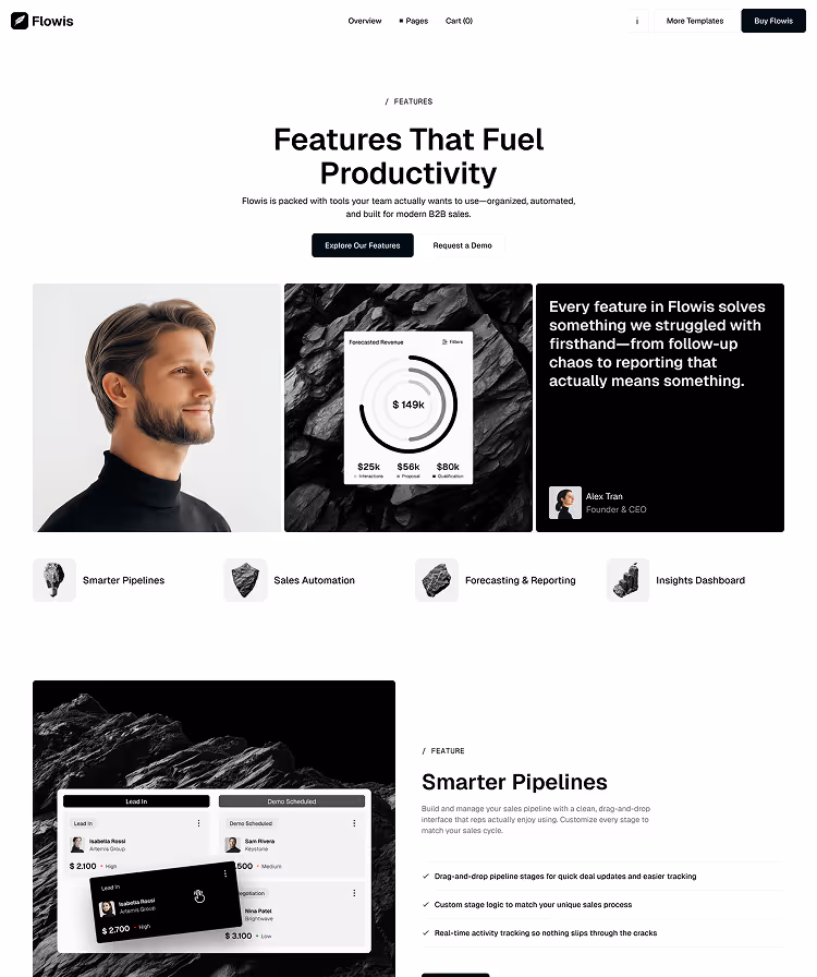 B2B SaaS Webflow Template Features V1