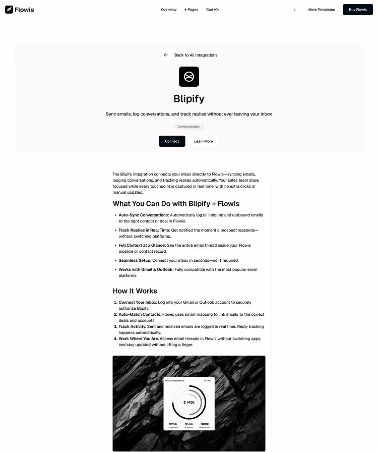 B2B SaaS Webflow Template  Details