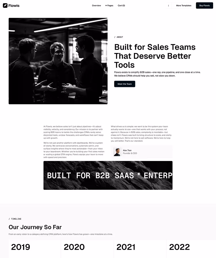 B2B SaaS Webflow Template About