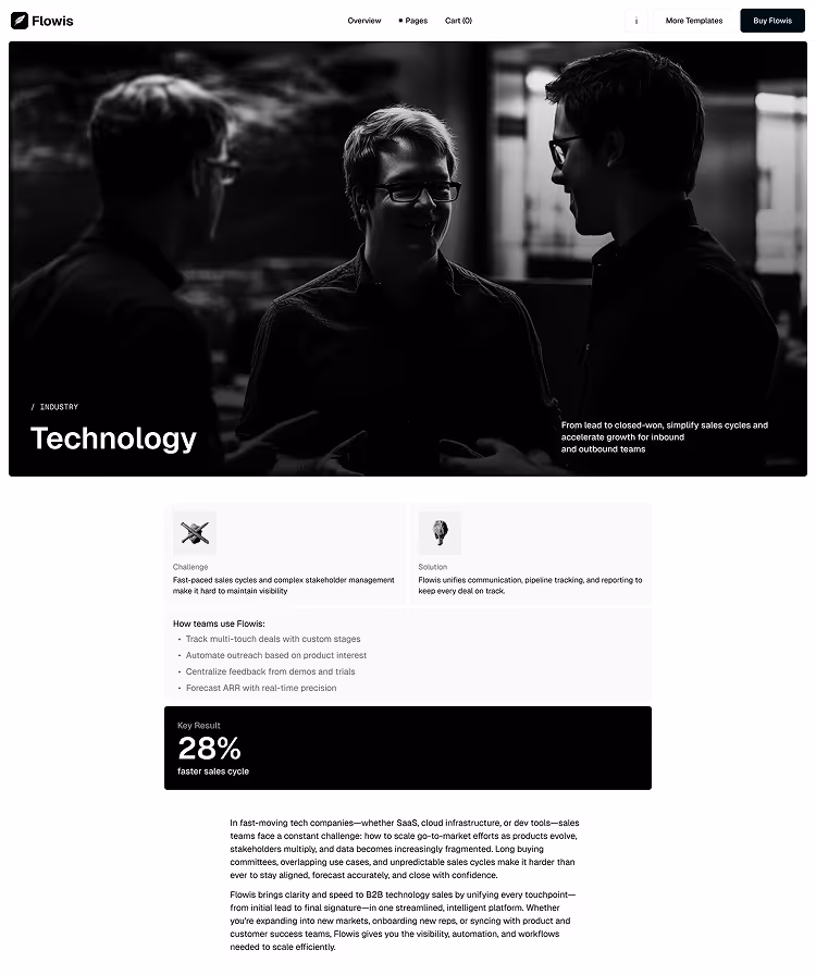 B2B SaaS Webflow Template Industry Solution
