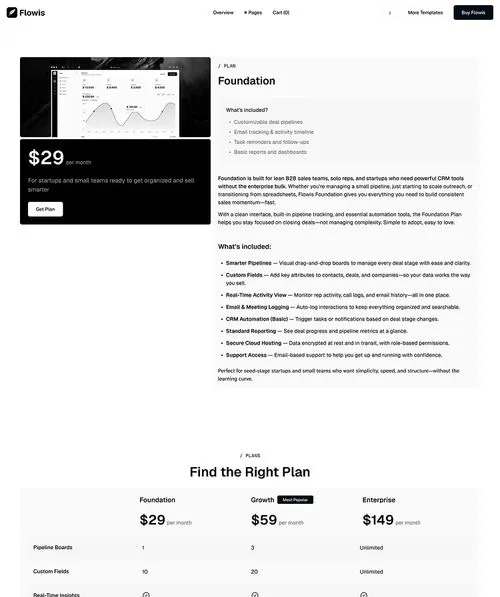B2B SaaS Webflow Template Plan