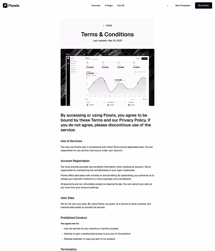 B2B SaaS Webflow Template Terms