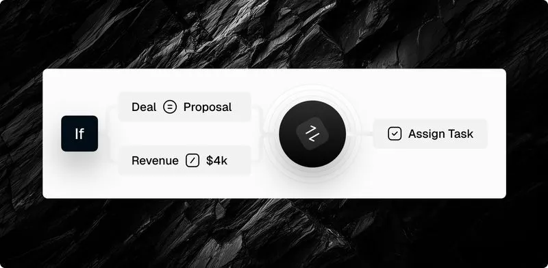 B2B SaaS software Webflow template feature2