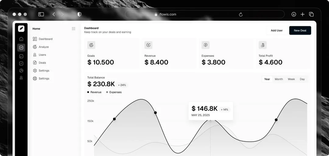 B2B SaaS software Webflow template why