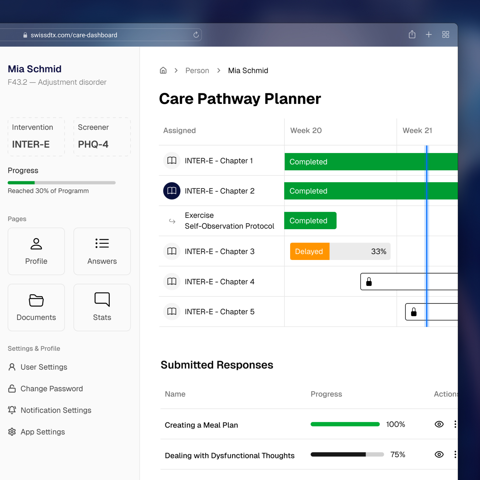Screenshot of the SwissDTx Care Dashboard.