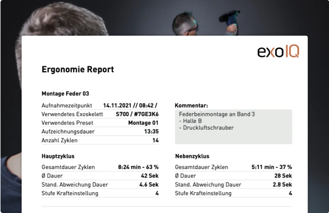 A screen shot of a computer monitor with a German language web page.