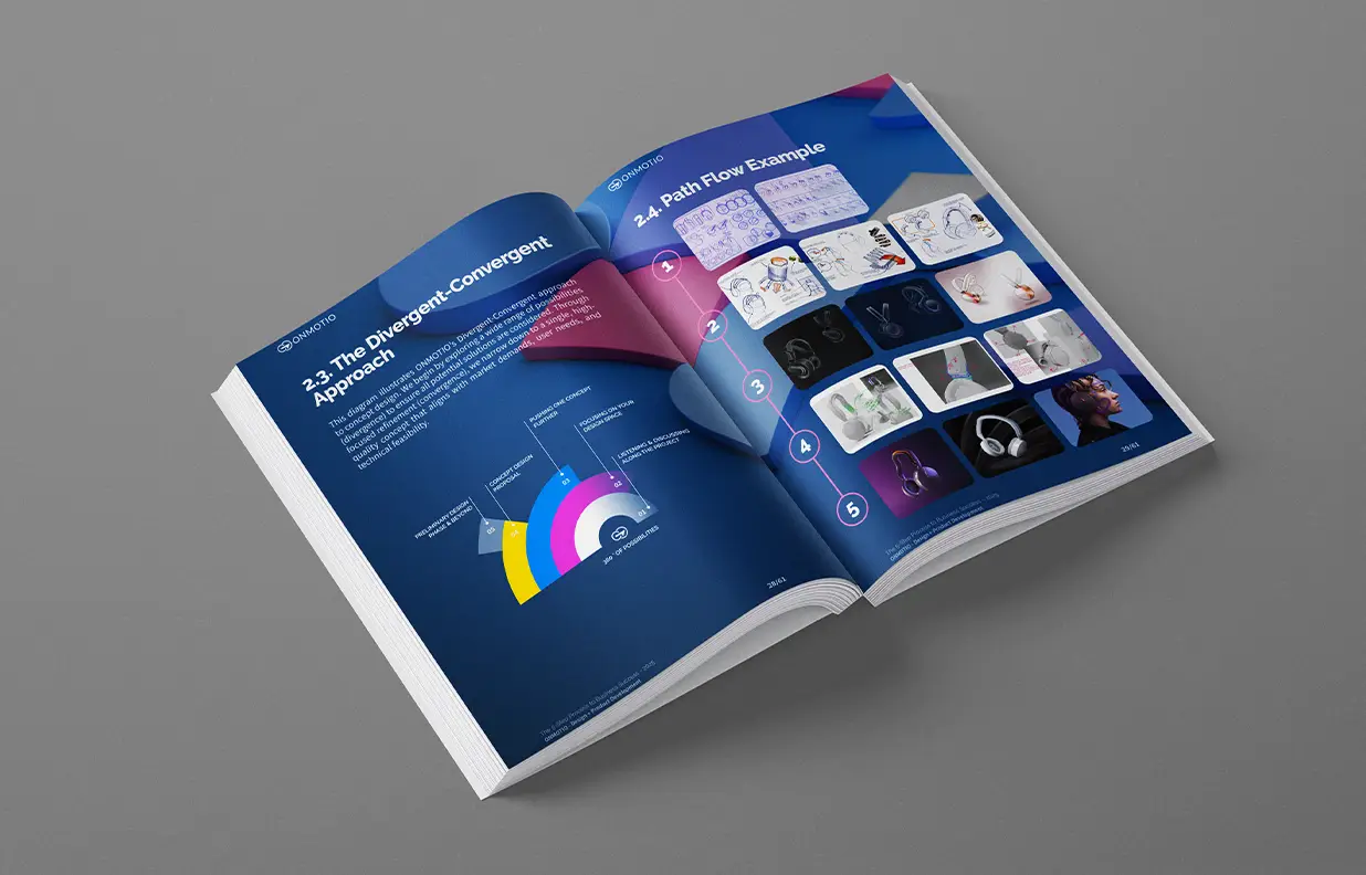 Open e-book spread displaying the step-by-step process, with illustrated examples of the framework for launching a product.