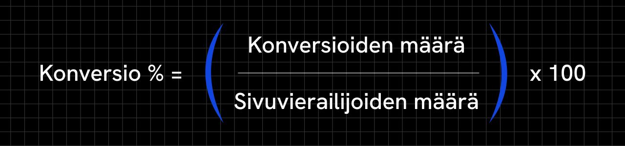 Konversio-optimointi