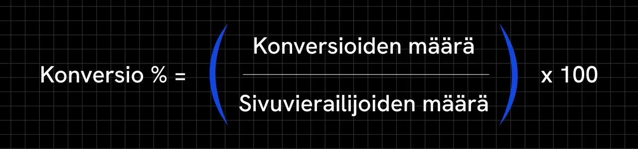 Konversio-optimointi