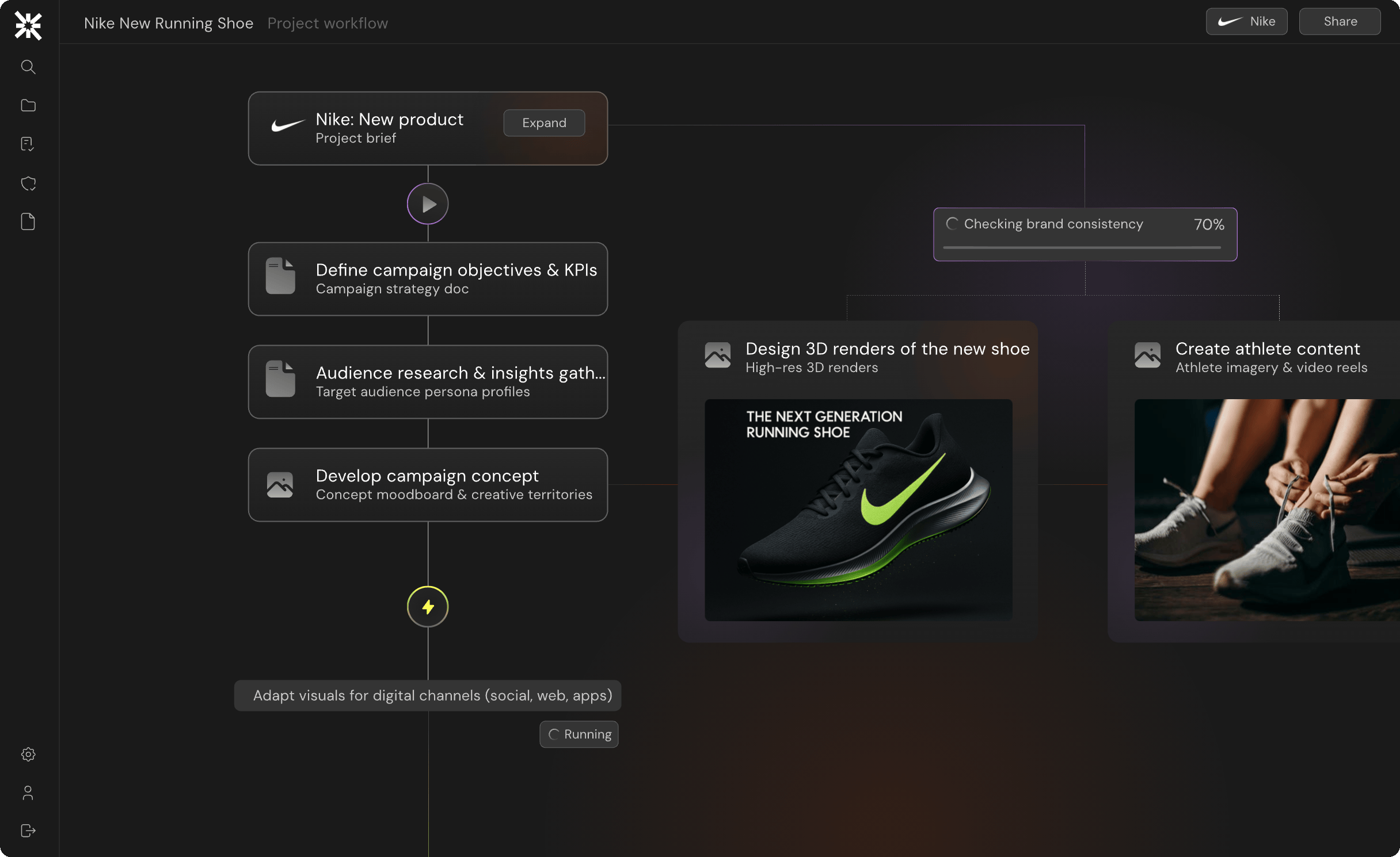 SaaS Dashboard