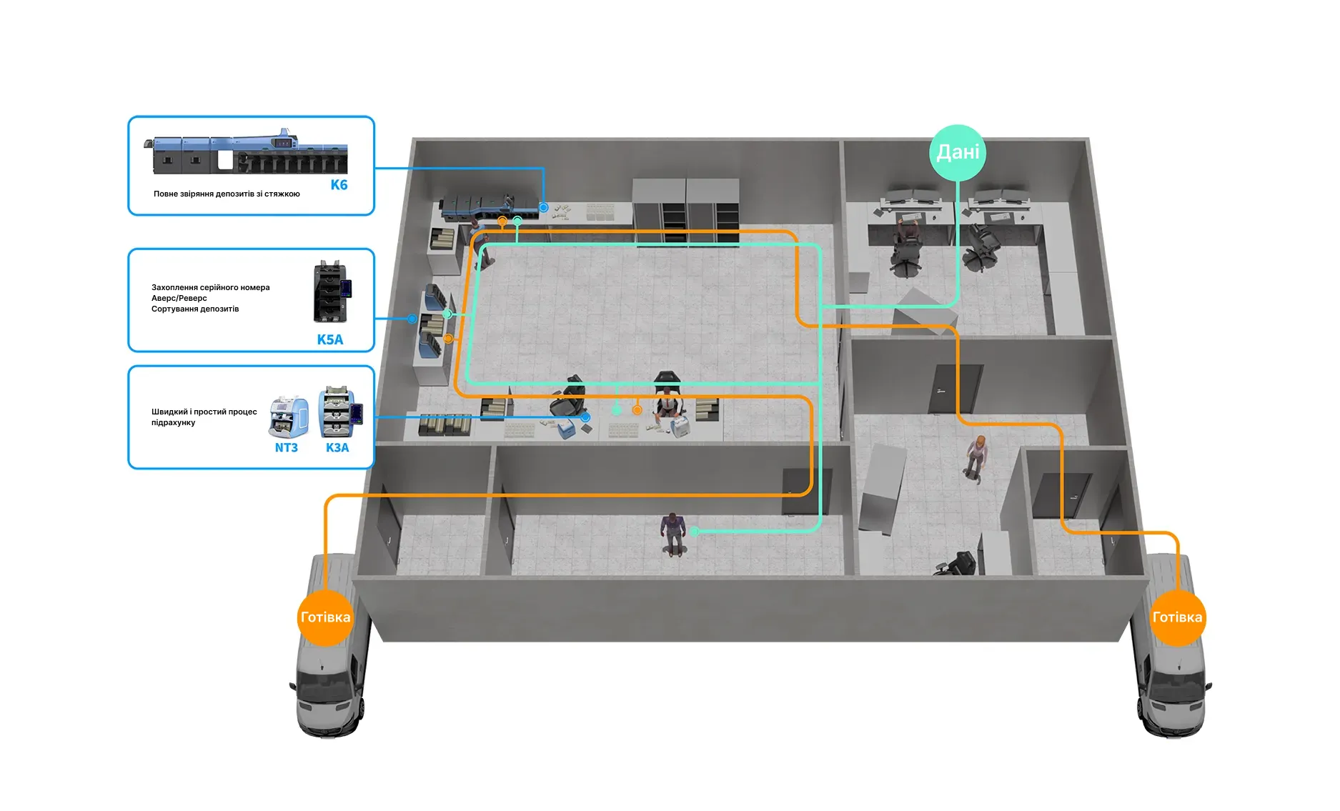Рішення для бронеавто та грошових сховищ від компанії Kisan