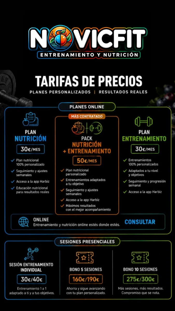 Resultado de un cliente de Ivan Rivero, entrenador personal en Estepona