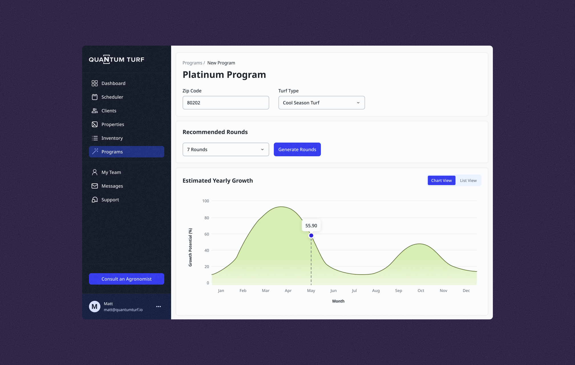 Screenshot of a lawn care management dashboard for Quantum Turf, showing a program builder with turf type selection and an estimated yearly growth chart