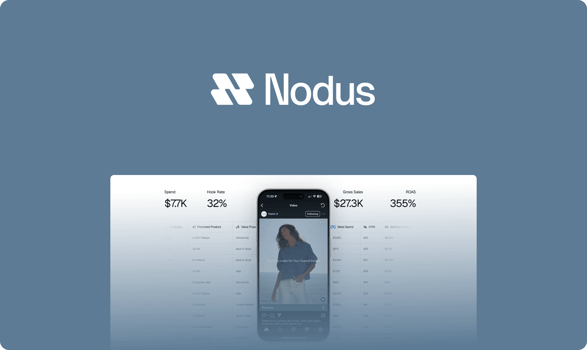 Nodus