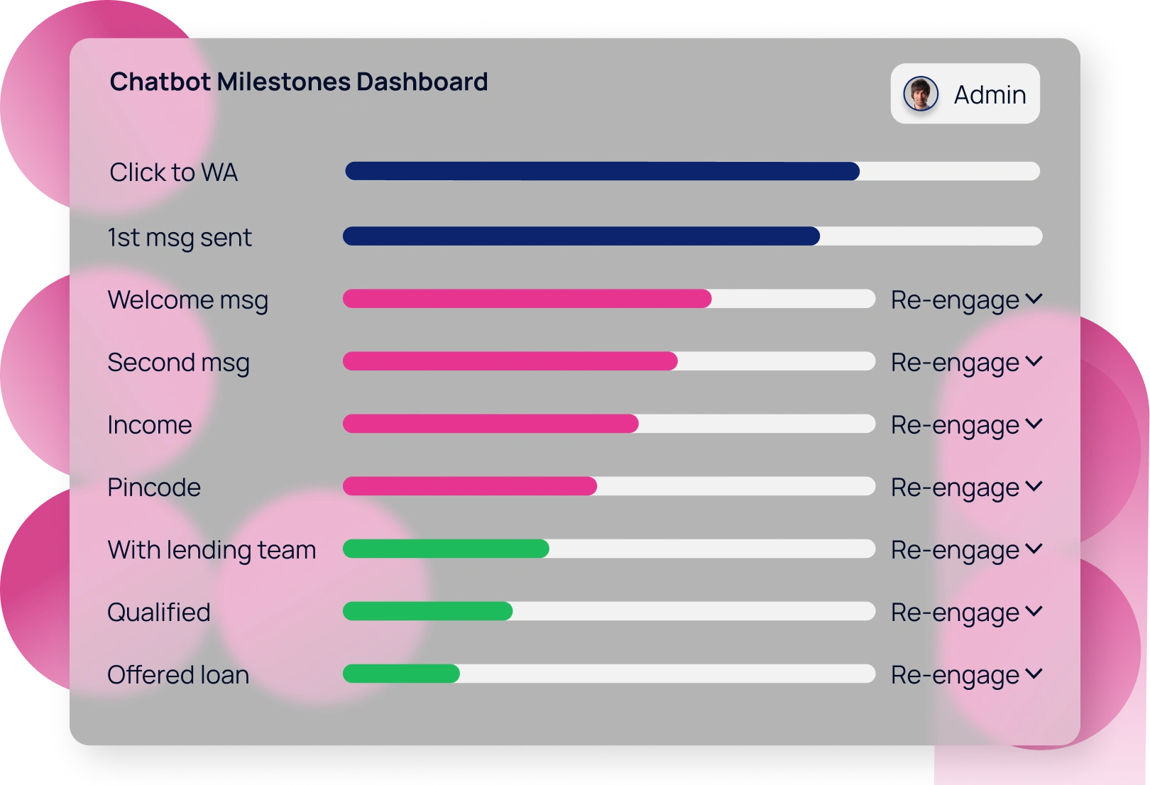 webflow tools refokus autotabs
