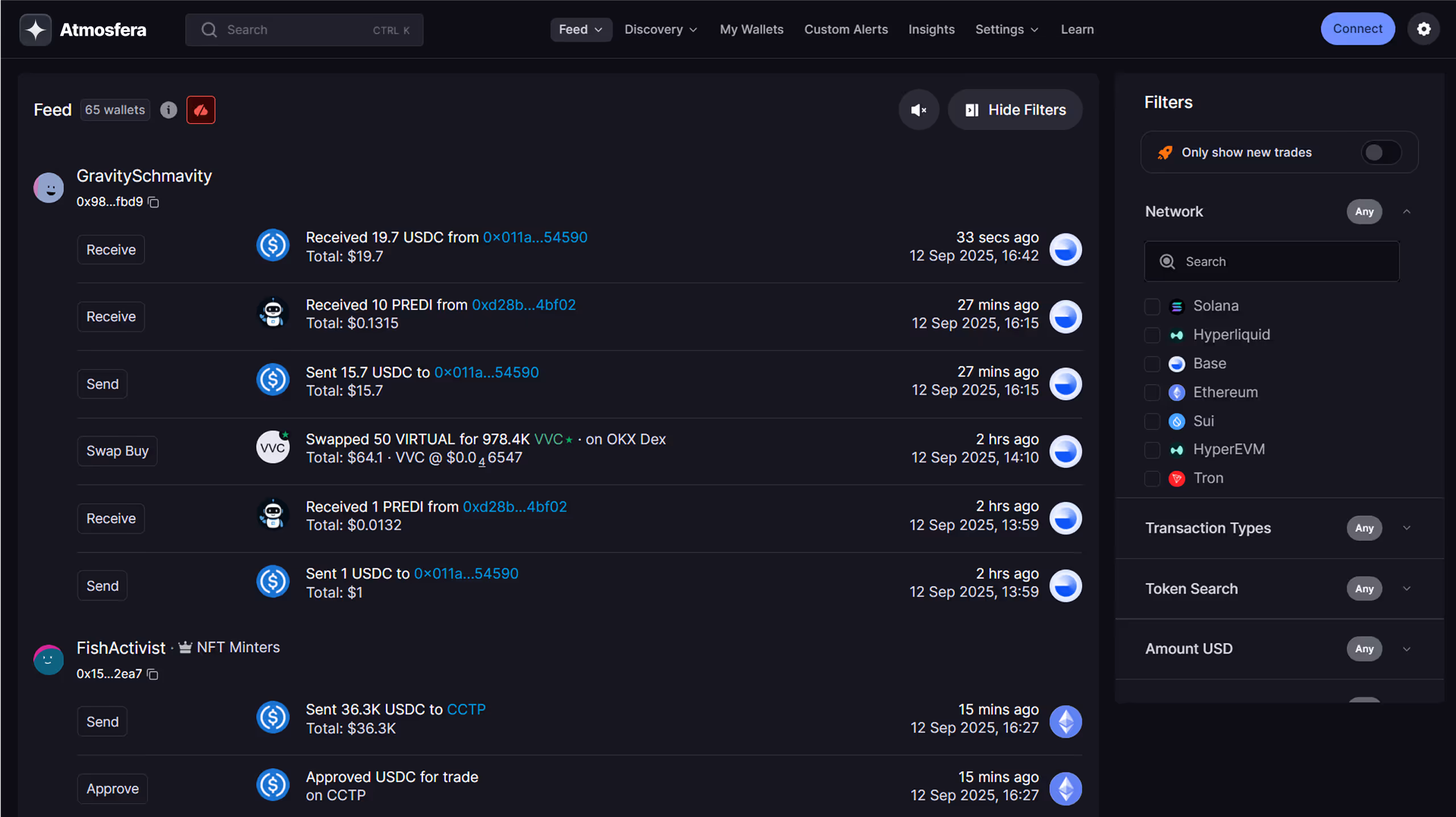 Dashboard view