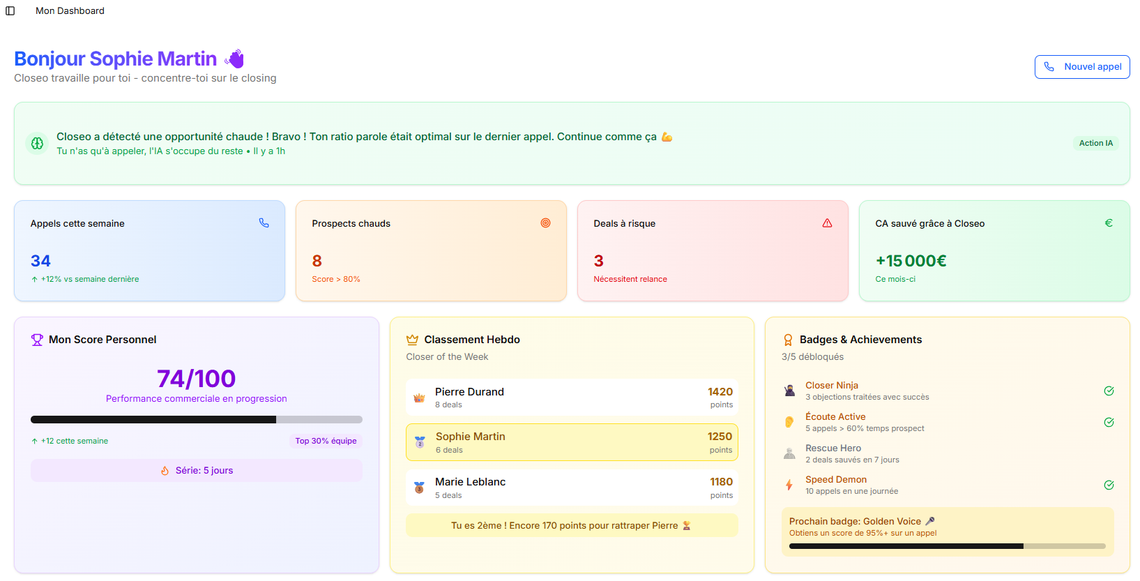 Dashboard Image