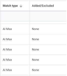 Screenshot of AI Max keyword types to add or exclude