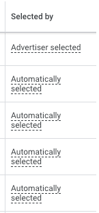 screenshot of landing page report for Ai Max in Google Ads 