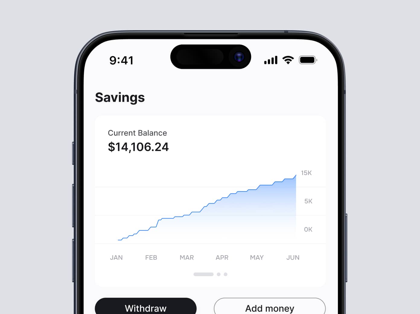 Savings by age: Rules to know how much you should save