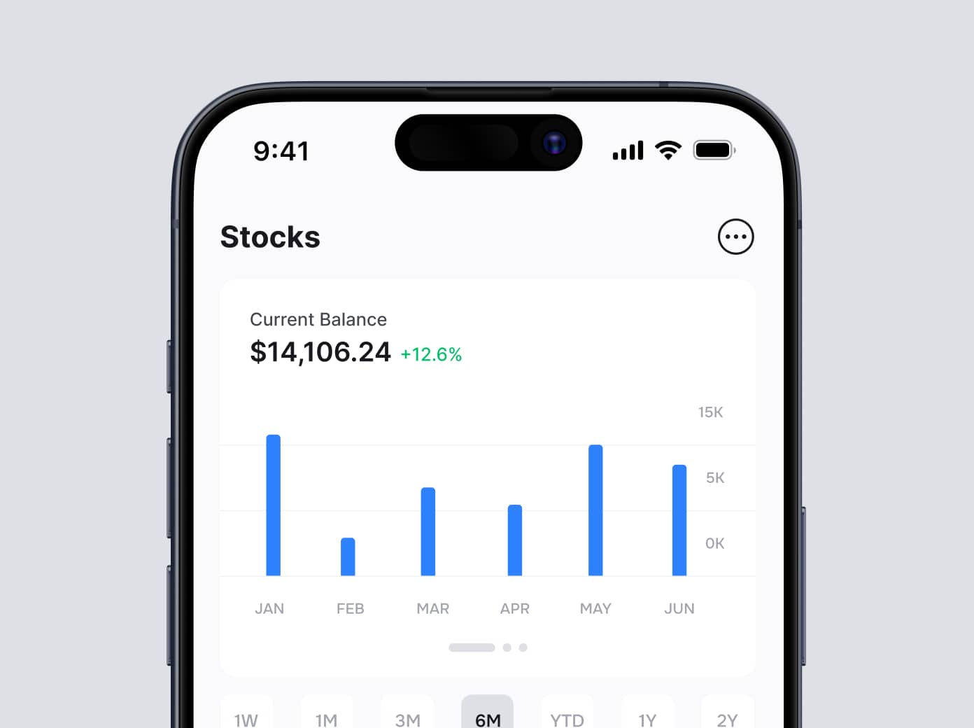 How to buy stocks step-by-step: guide for beginner investors