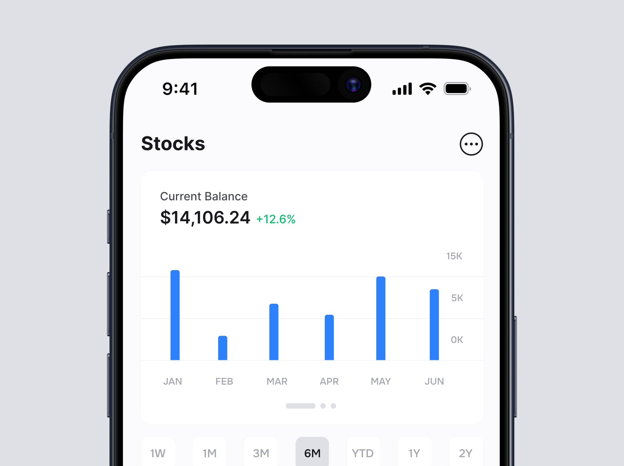 How to buy stocks step-by-step: guide for beginner investors