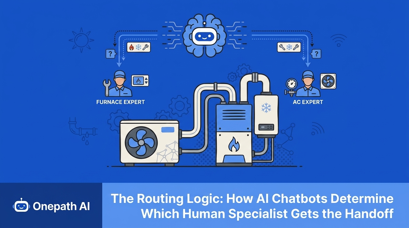 The Routing Logic: How AI Chatbots Determine Which Human Specialist Gets the Handoff — featured image