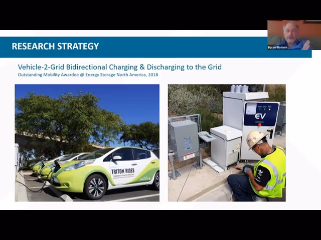 Electrifying Transportation: Maximizing behavioral, economic, and environmental outcomes