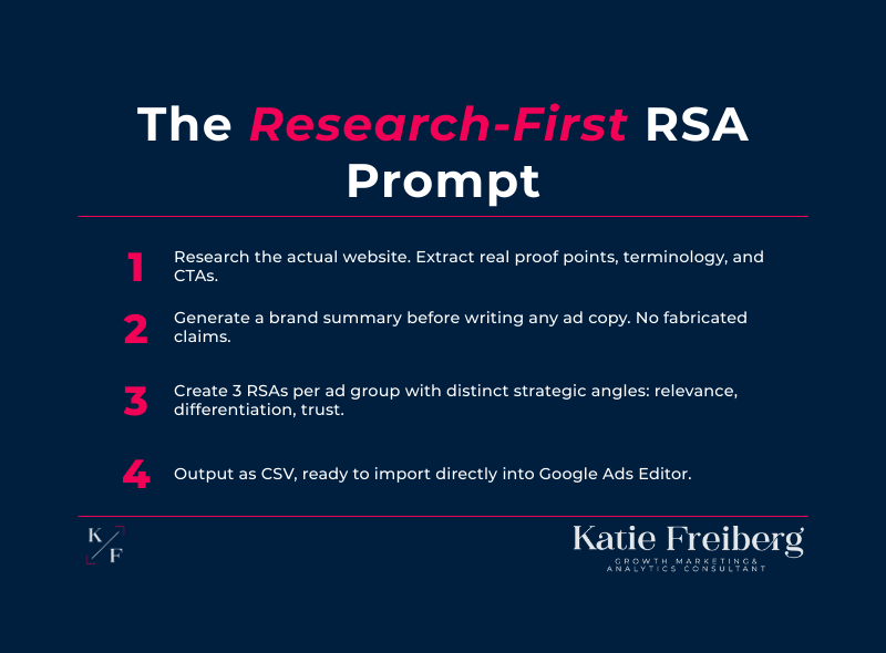 Google Ads RSA Generation Prompt