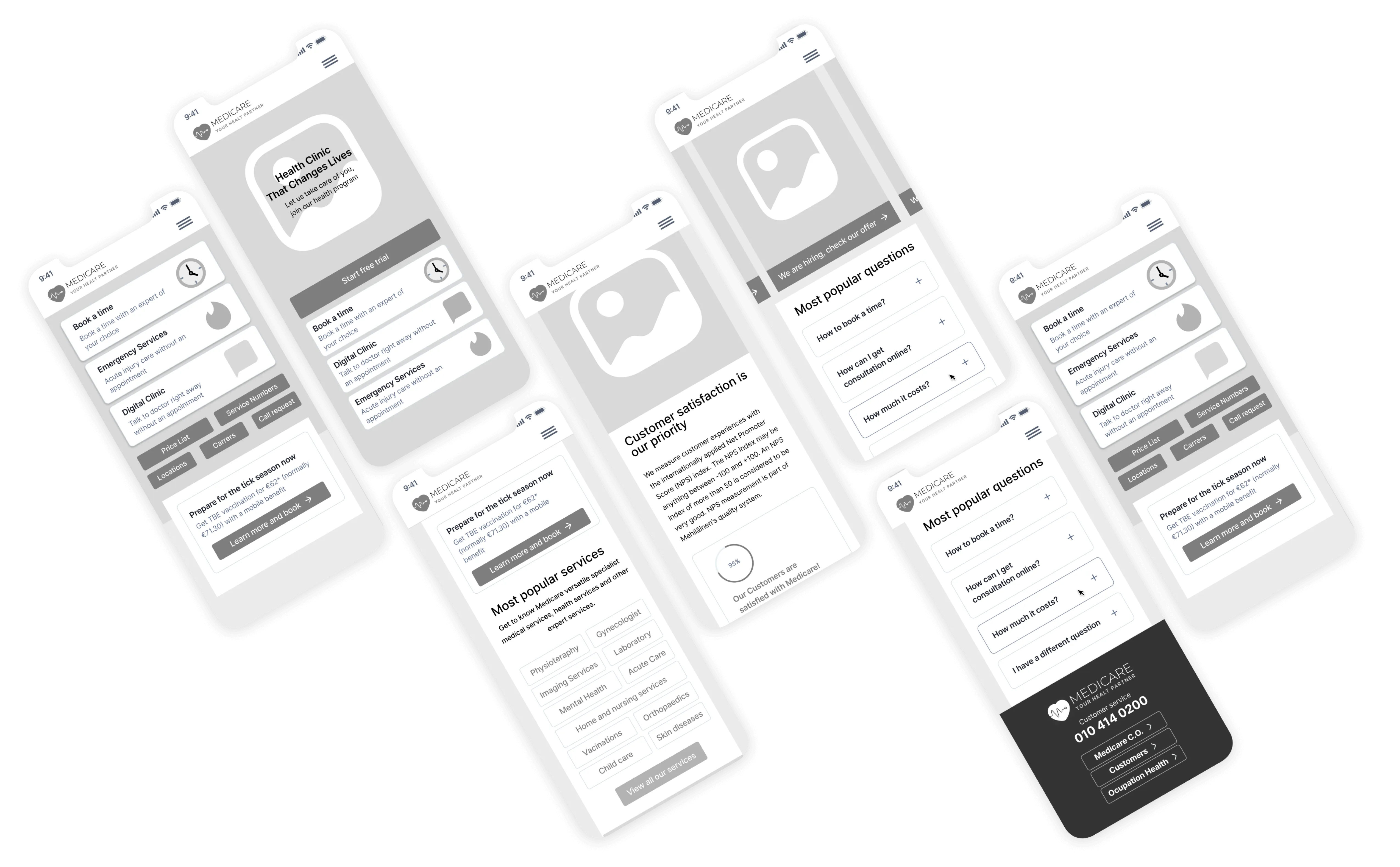 Six mobile screens displaying a Medicare health app user interface with options for booking appointments, emergency services, digital clinic access, vaccination info, FAQs, and customer satisfaction details.