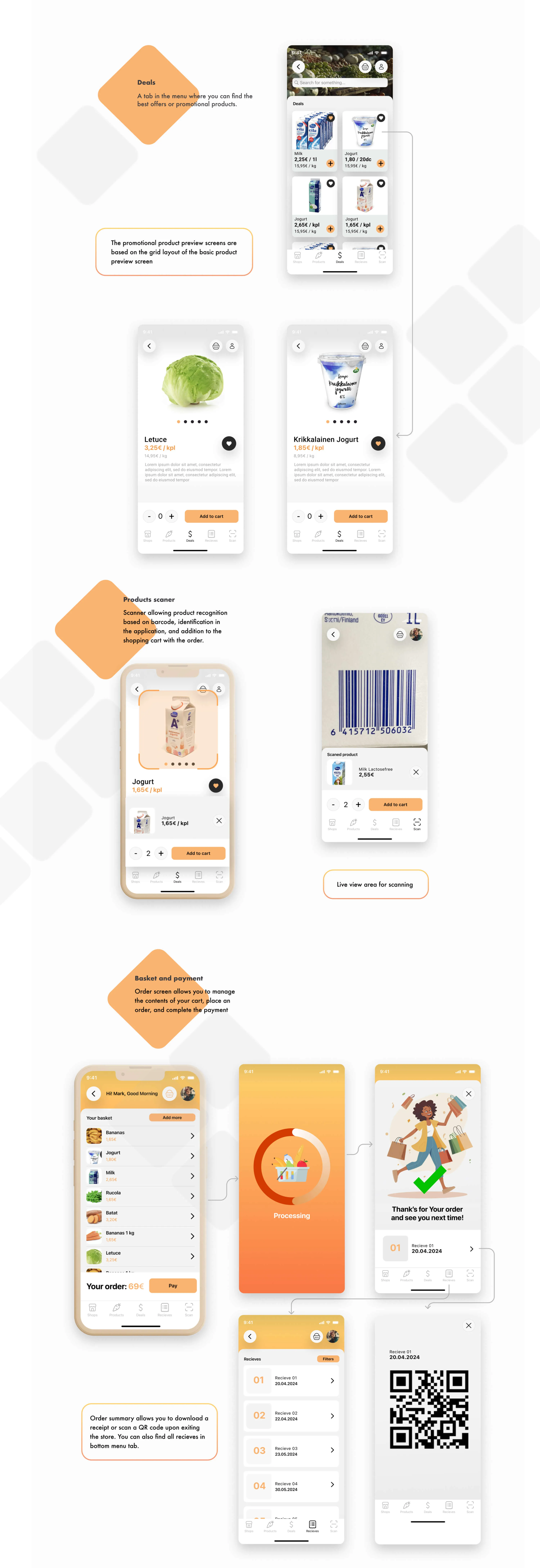 Mobile app screens showing grocery shopping features including deals tab with product grid, product detail pages for lettuce and yogurt, barcode scanner for product recognition, shopping cart and payment processing, order confirmation with a thank you message, and order summary with receipt download and QR code.
