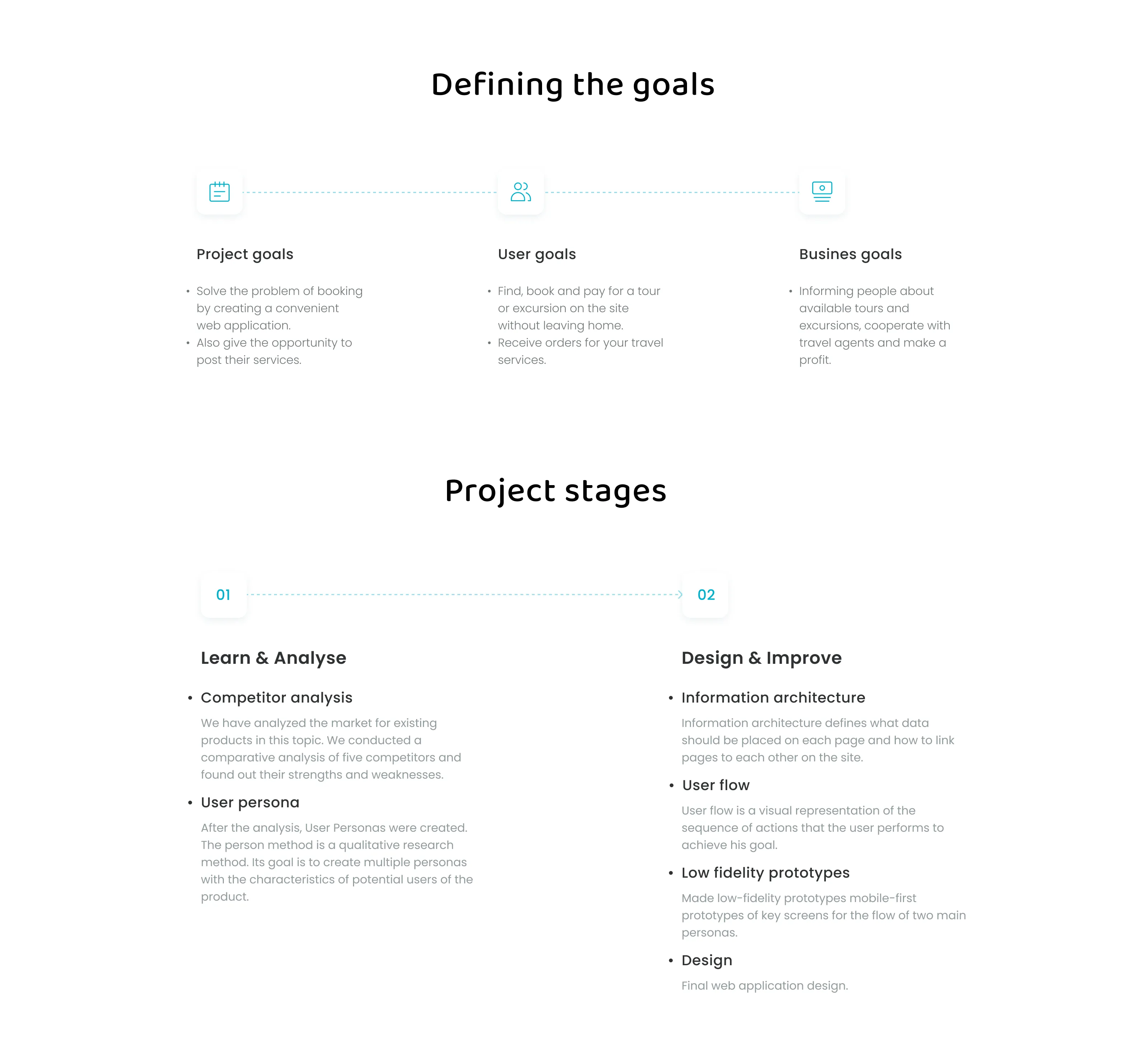 Overview of project goals, user goals, and business goals, followed by project stages Learn & Analyse and Design & Improve with detailed bullet points.
