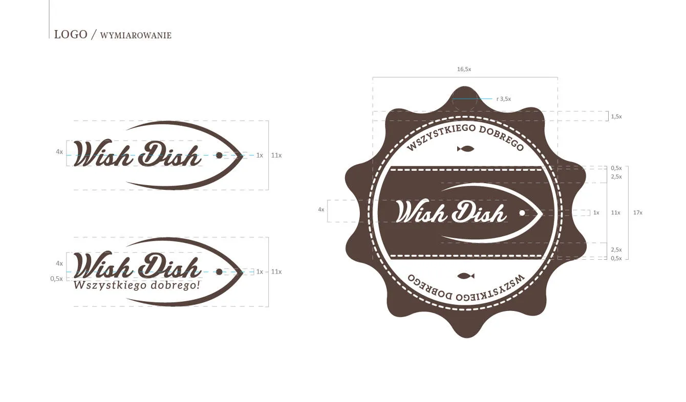 Logo design and dimension guide showing two fish-shaped 'Wish Dish' logos, one with text 'Wszystkiego dobrego!' below, and a circular badge version with scalloped edges and 'Wszystkiego dobrego' text around it.